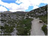 Passo Gardena - Rifugio Puez
